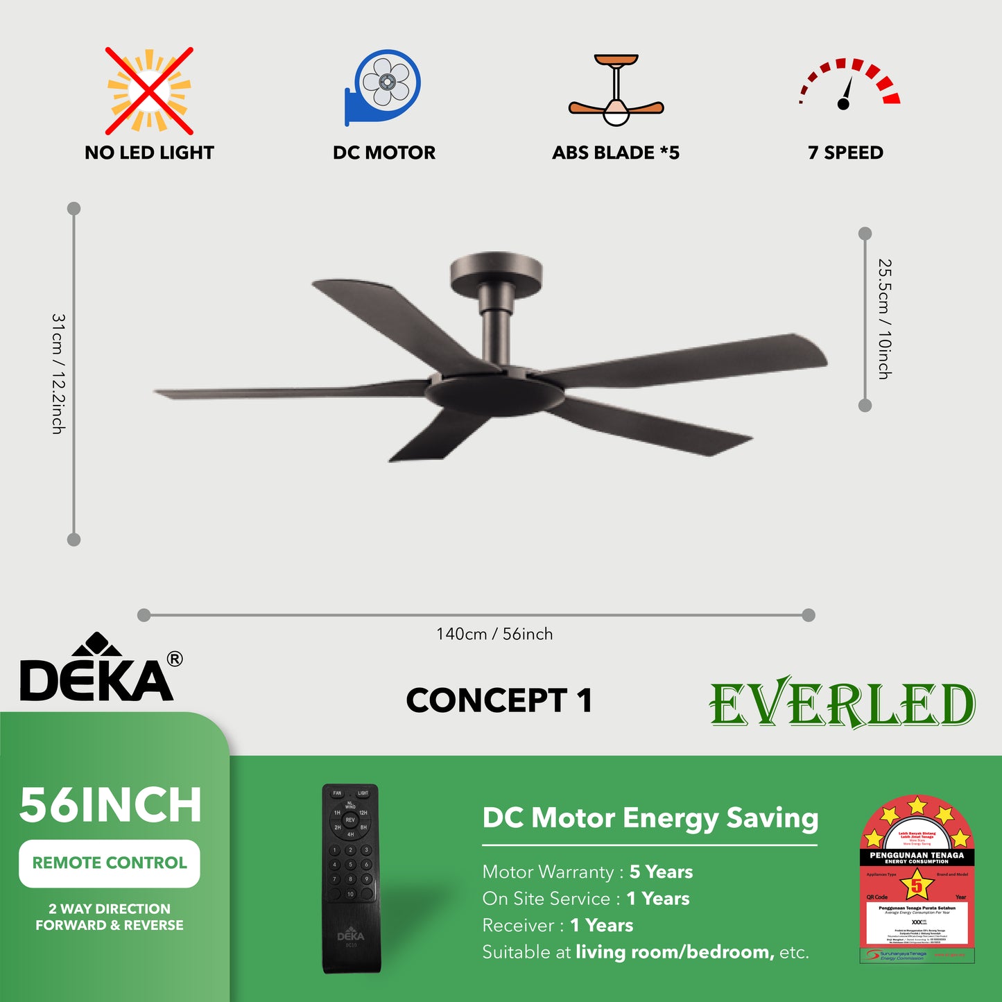 DEKA CONCEPT 1 56"