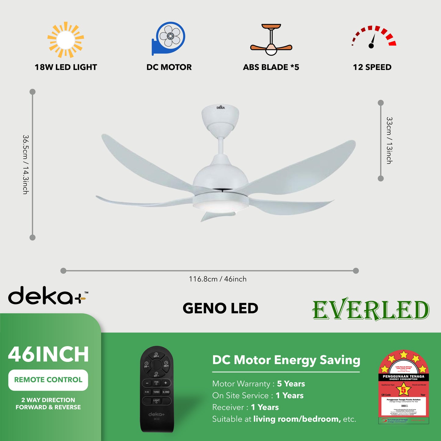 DEKA GENO LED 46" & 54"