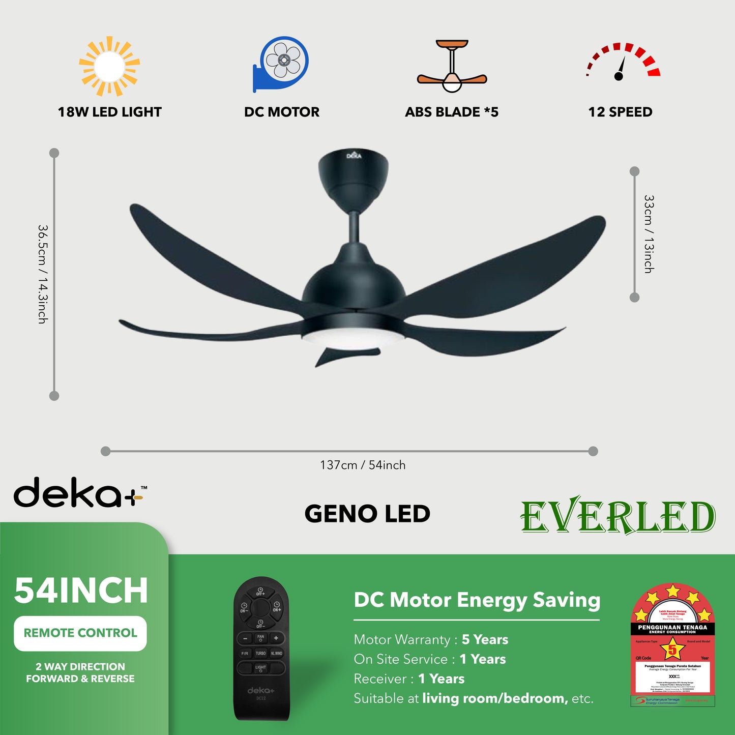 DEKA GENO LED 46" & 54"