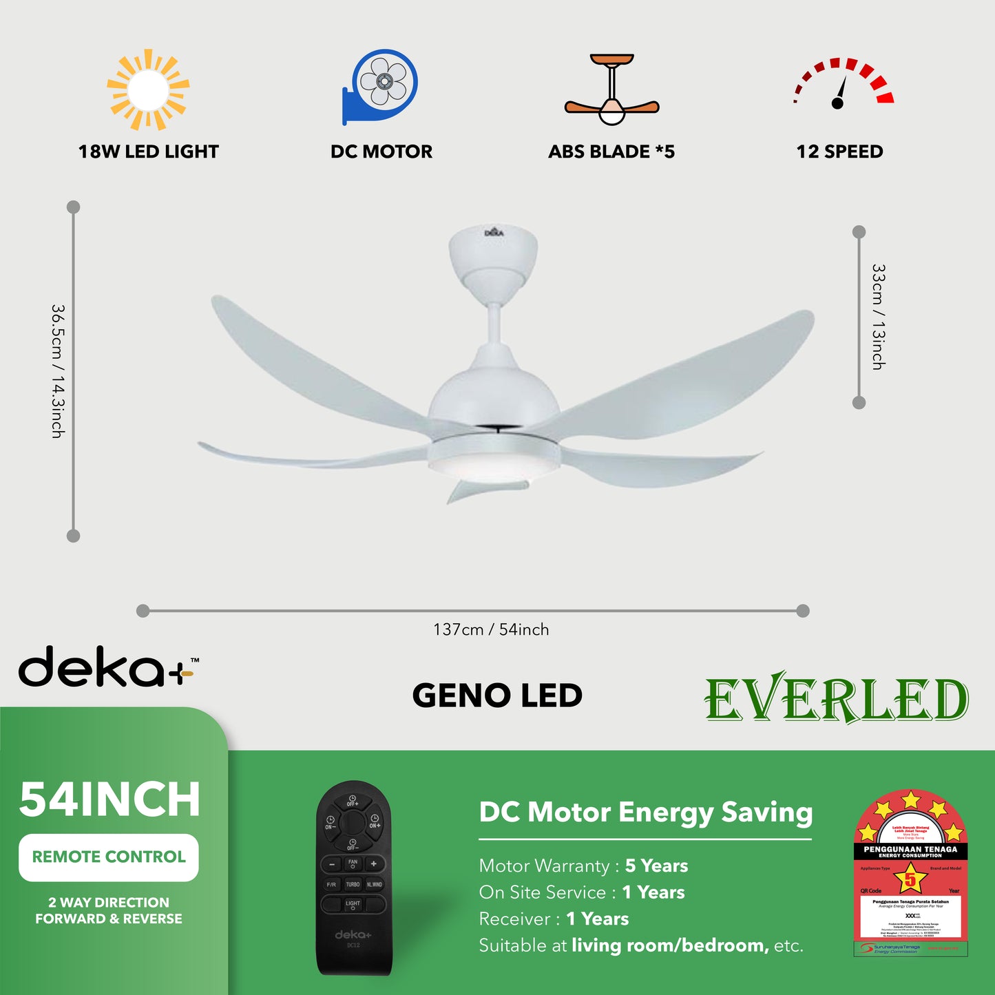 DEKA GENO LED 46" & 54"