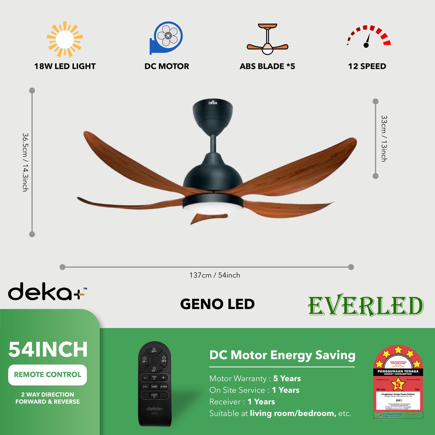 DEKA GENO LED 46" & 54"