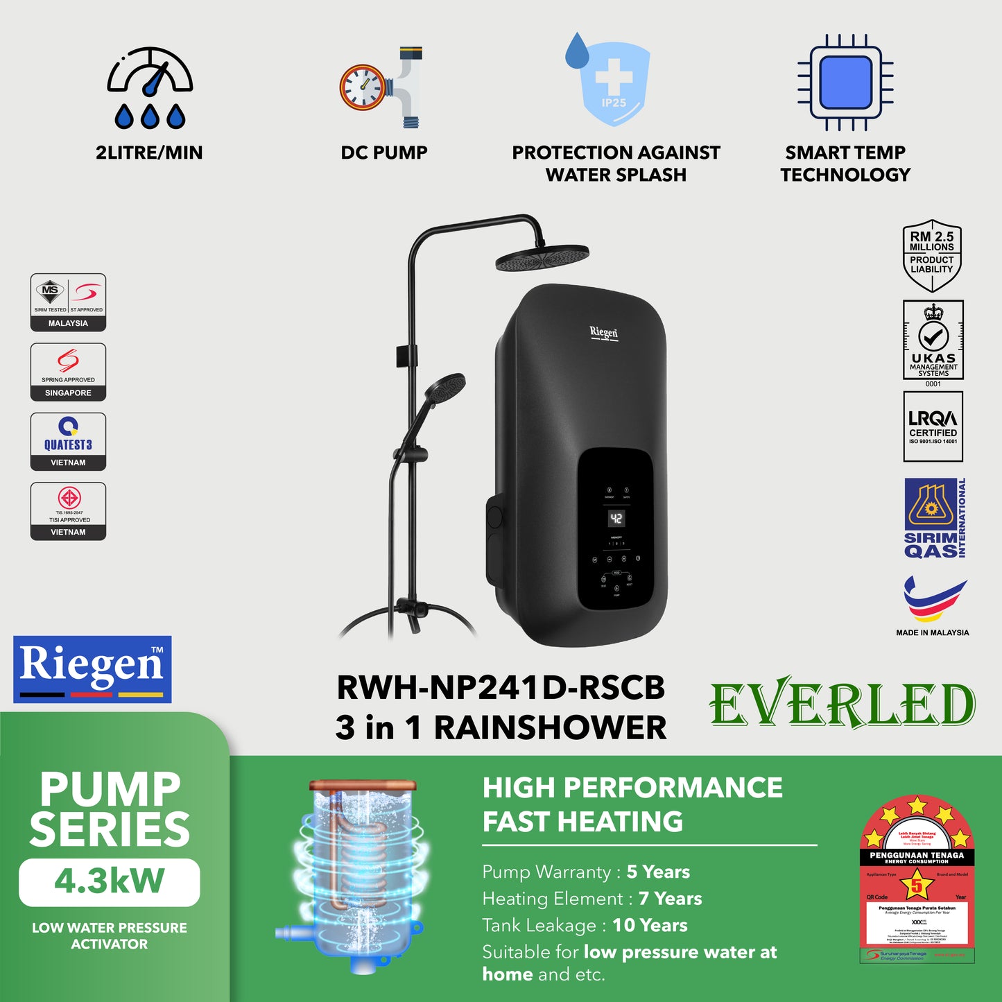 REIGEN RWH-NP241D-TSCB/RSTG/RSSG
