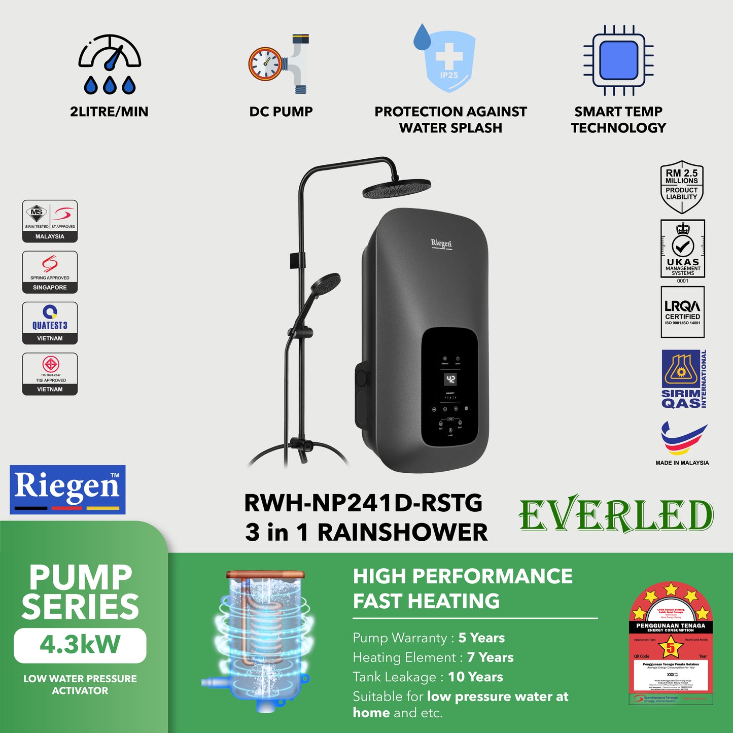 REIGEN RWH-NP241D-TSCB/RSTG/RSSG