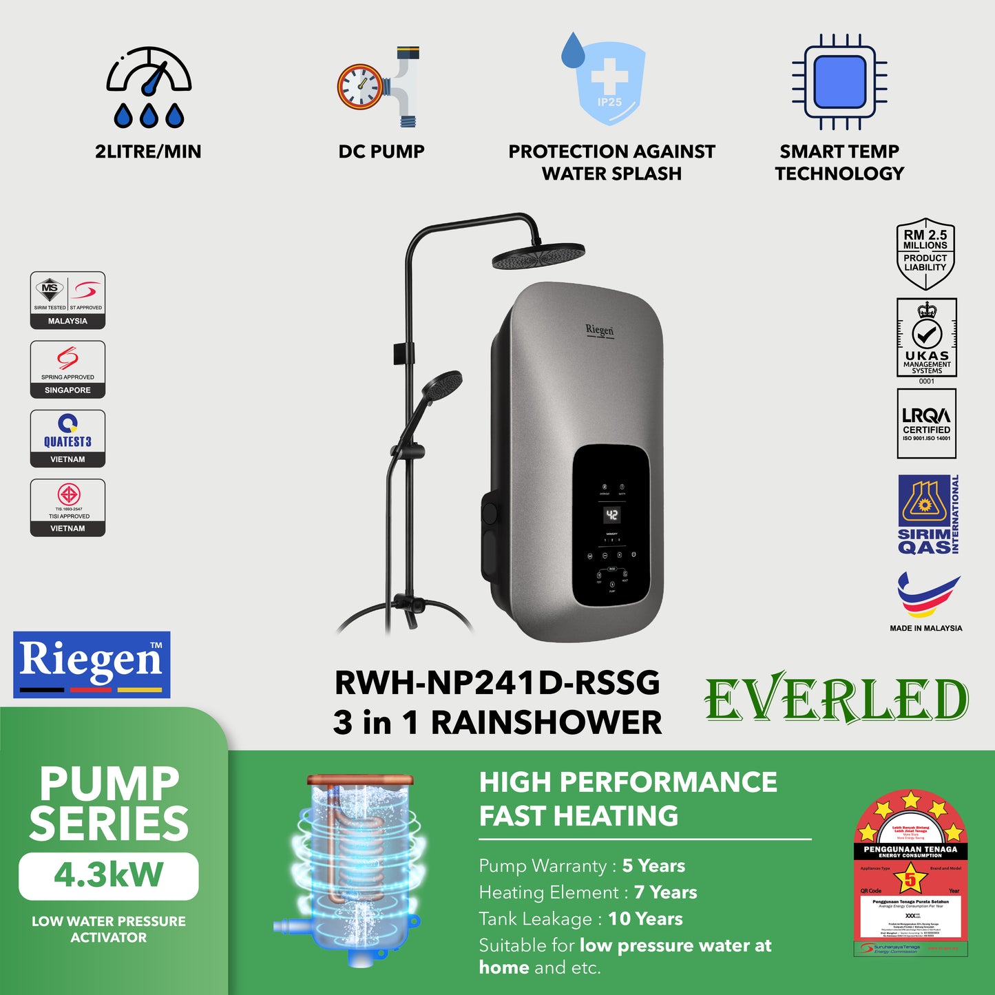 REIGEN RWH-NP241D-TSCB/RSTG/RSSG