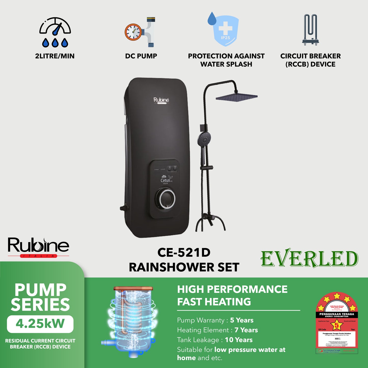 RUBINE CE-521D