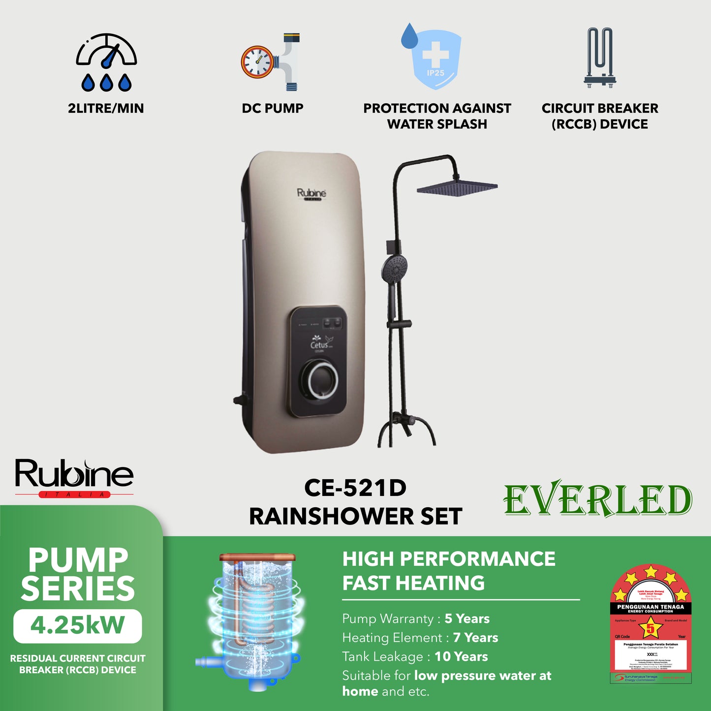 RUBINE CE-521D