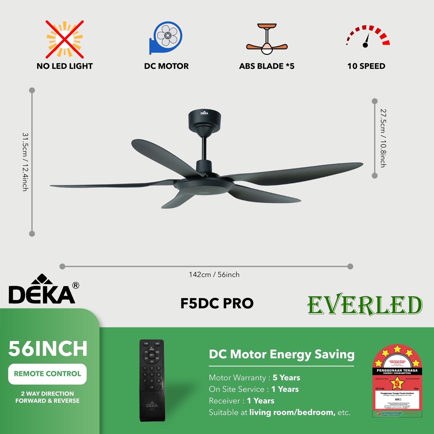 DEKA F5DC PRO 46" & 56"