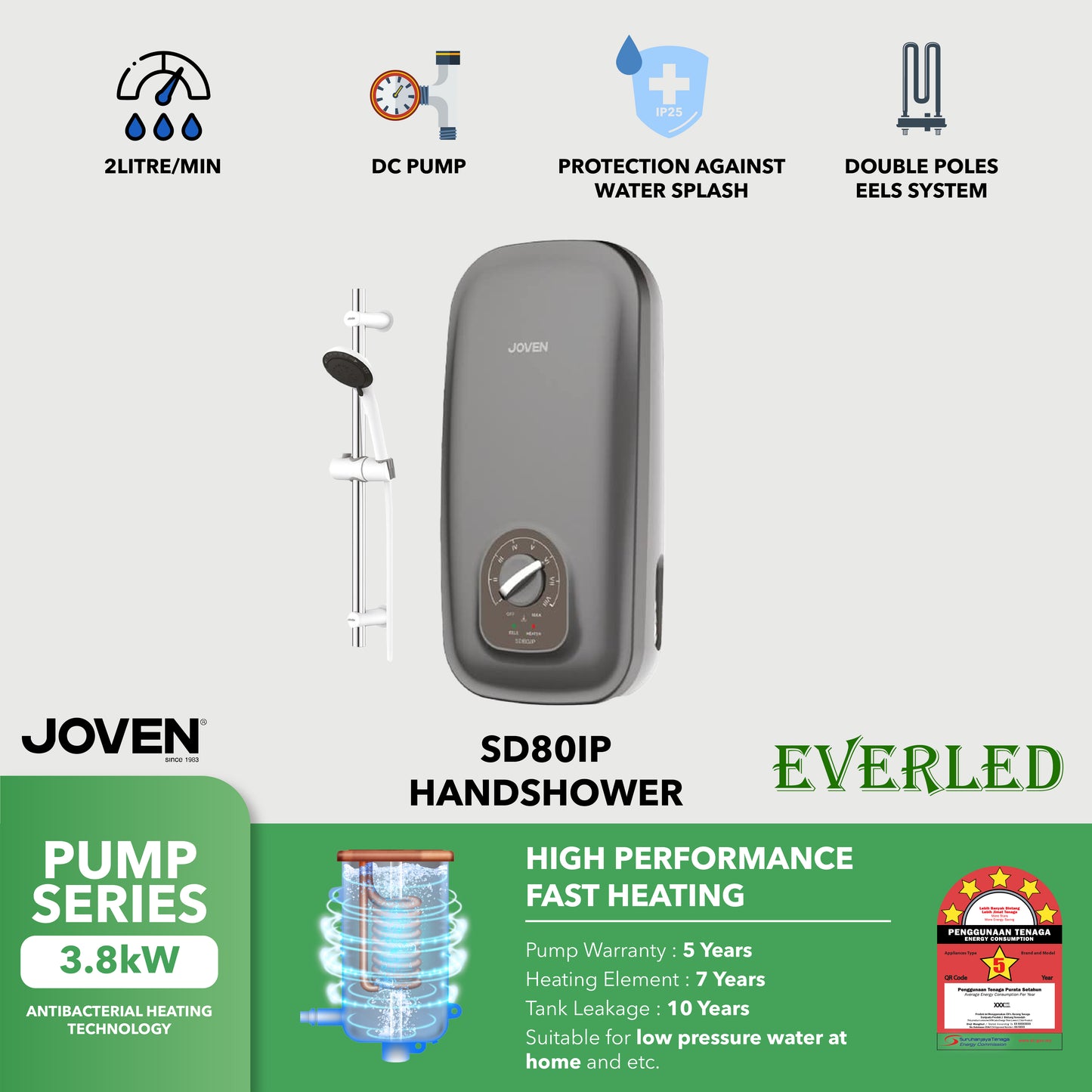 JOVEN SD80IP HS
