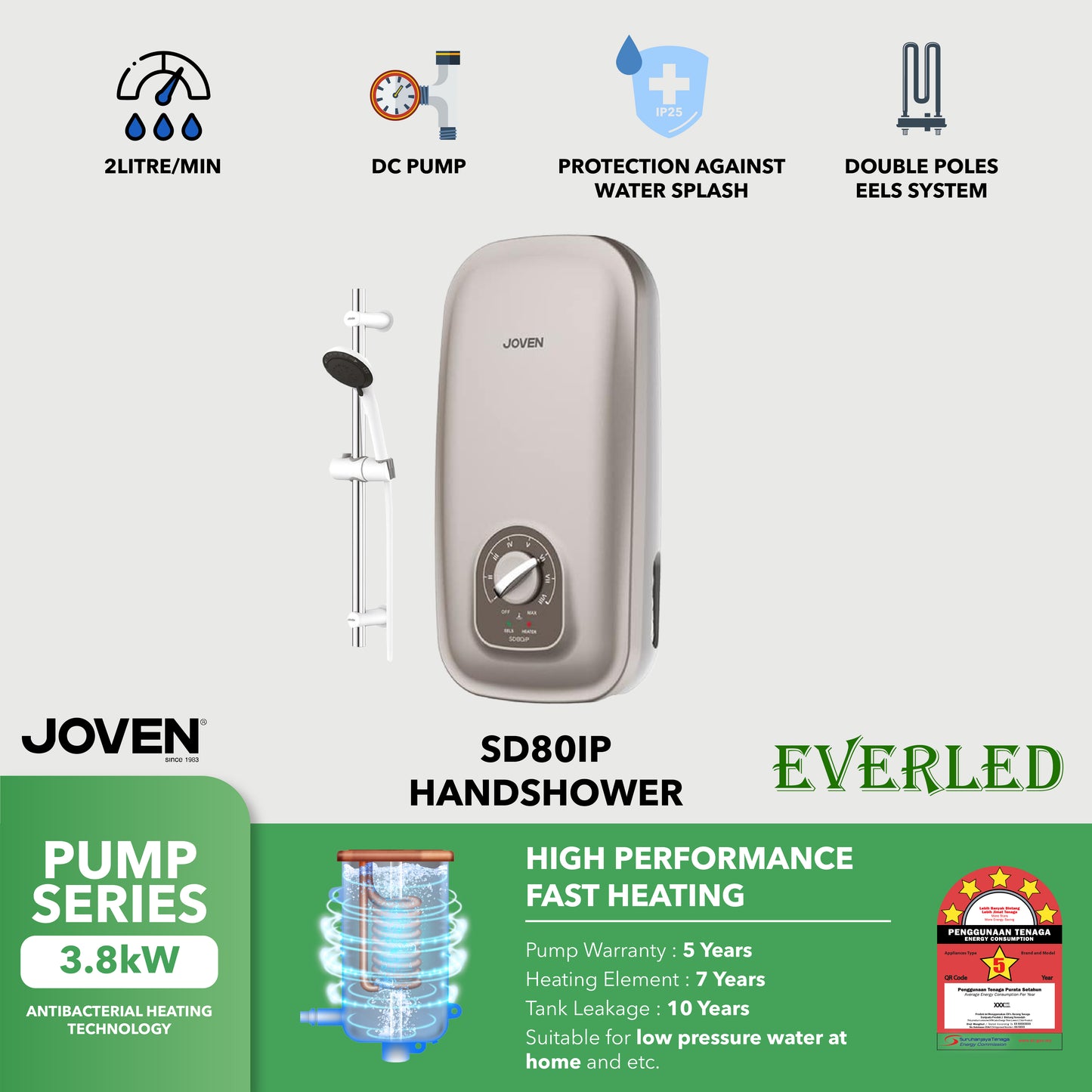 JOVEN SD80IP HS
