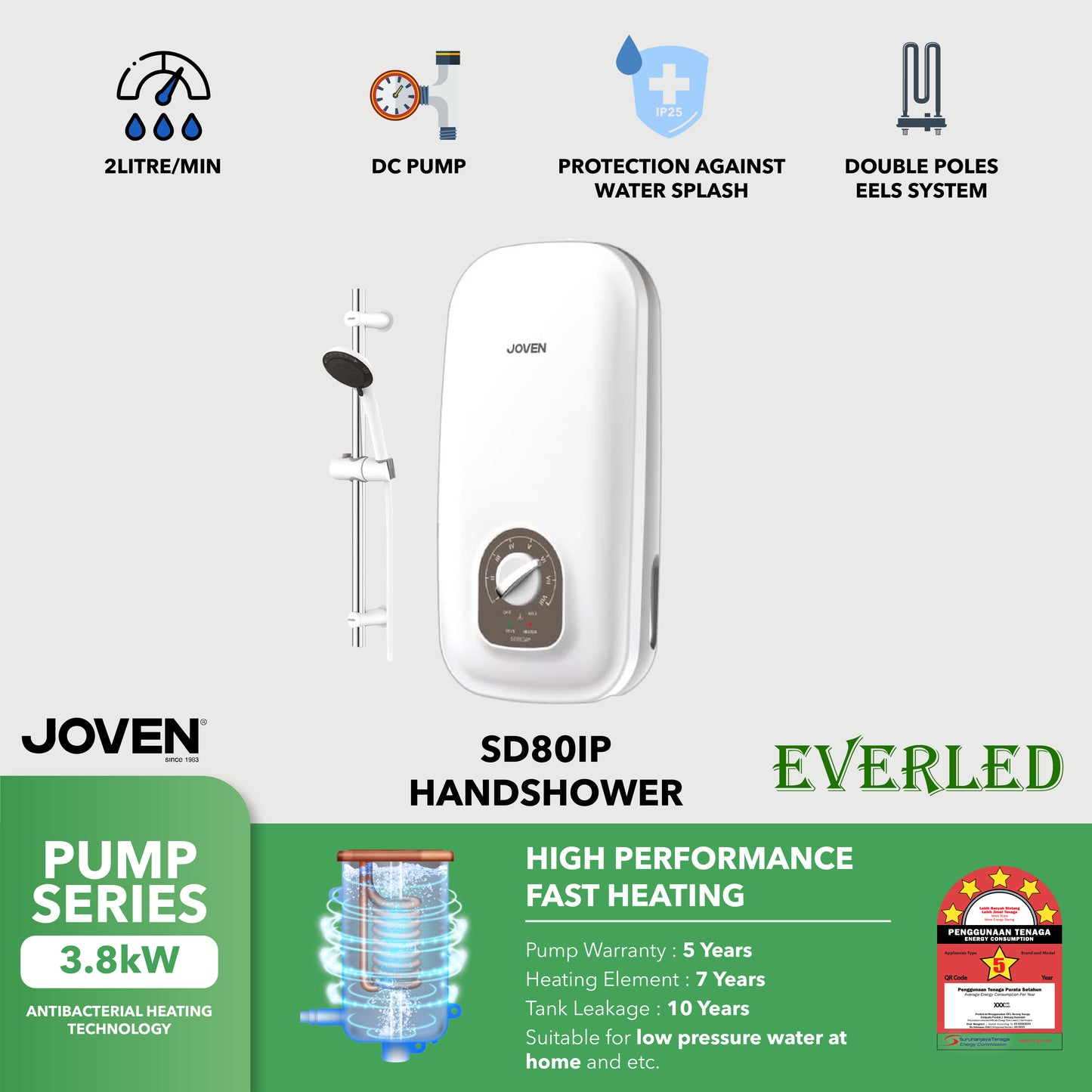 JOVEN SD80IP HS