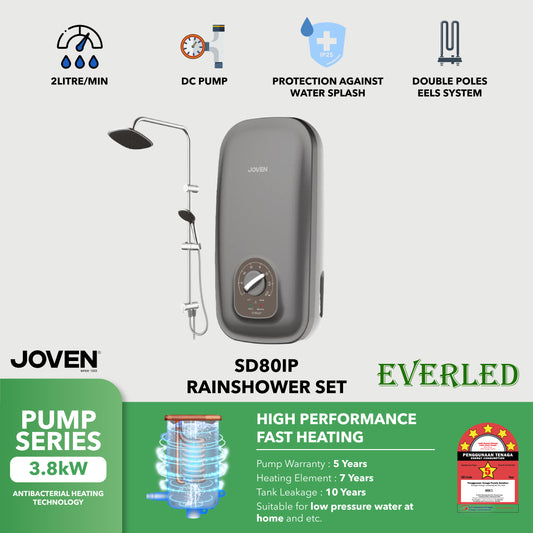 JOVEN SD80IP RS