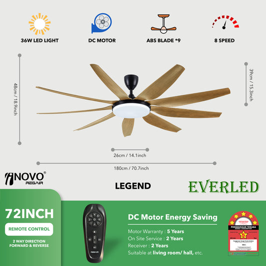 REGAIR INOVO LEGEND 72"