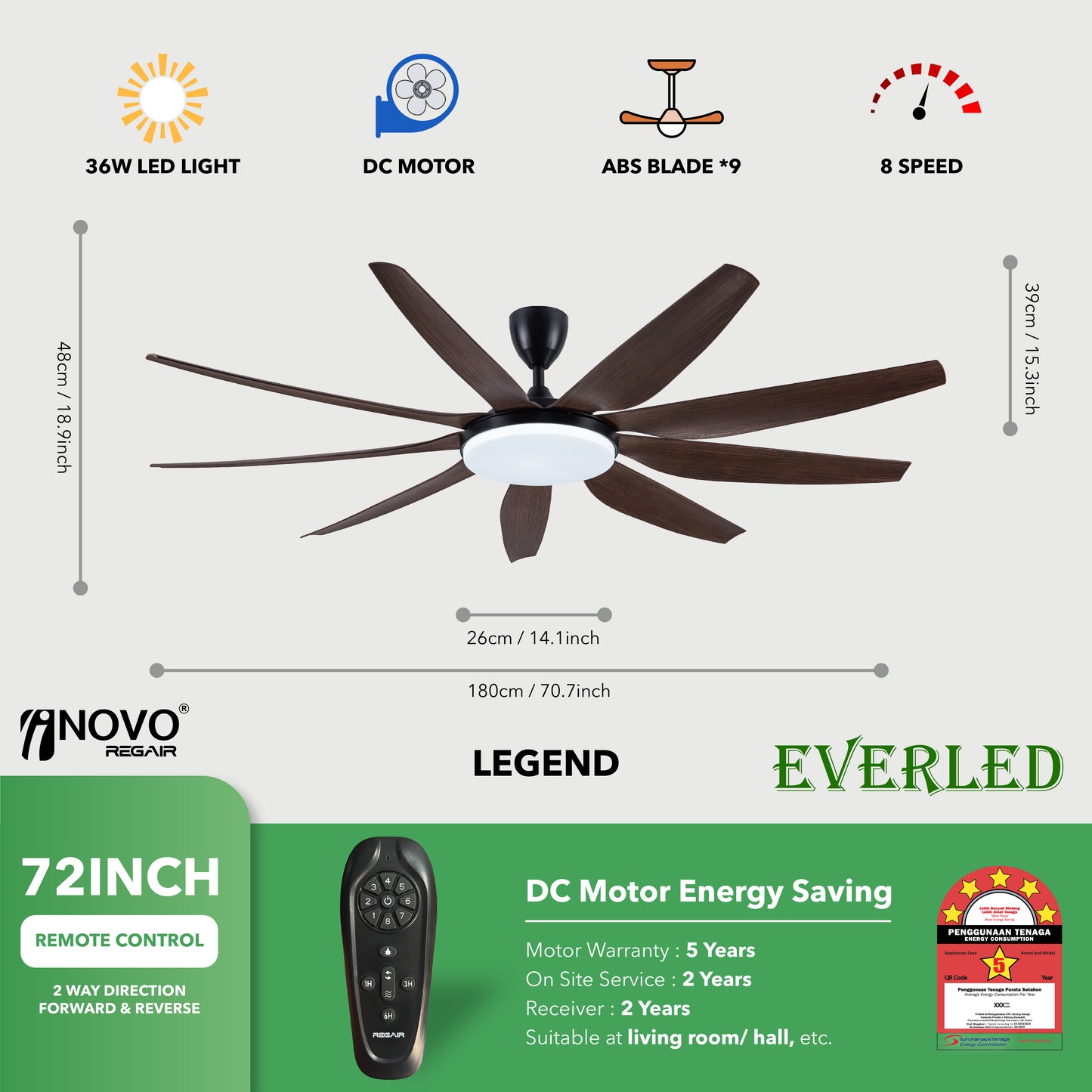 REGAIR INOVO LEGEND 72"