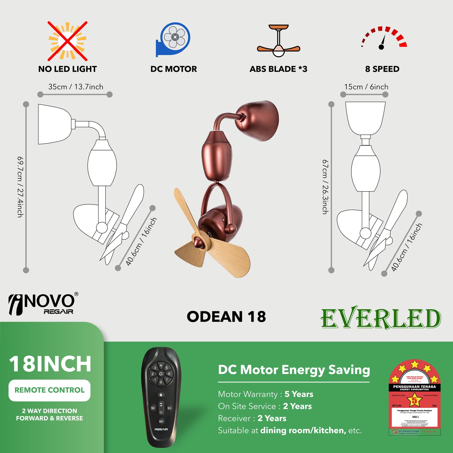 REGAIR INOVO ODEAN 18"
