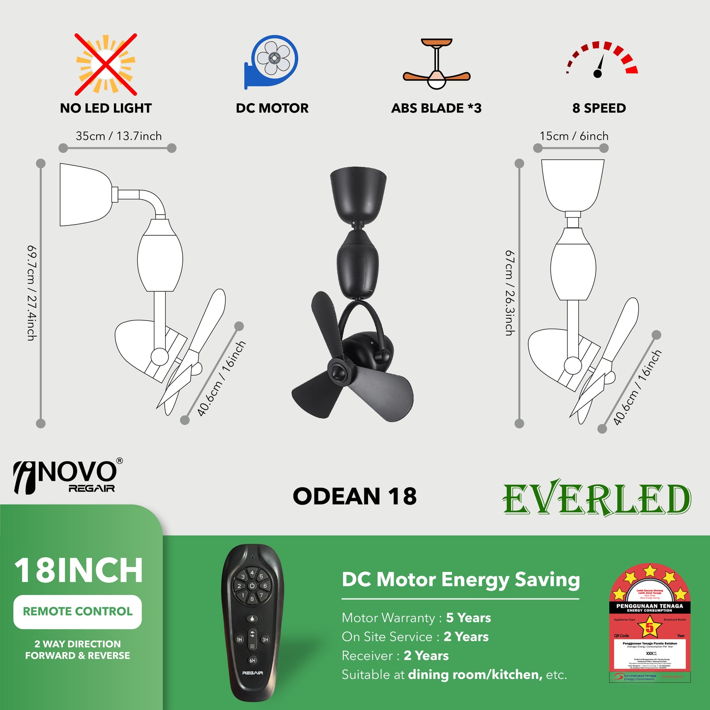 REGAIR INOVO ODEAN 18"