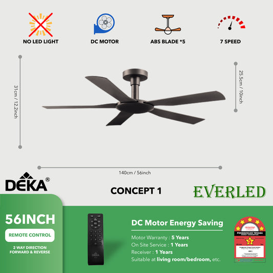 DEKA CONCEPT 1 56"