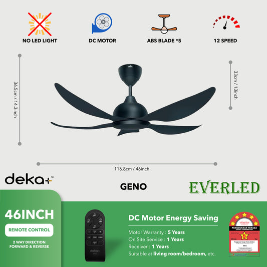 DEKA GENO 46" & 54"