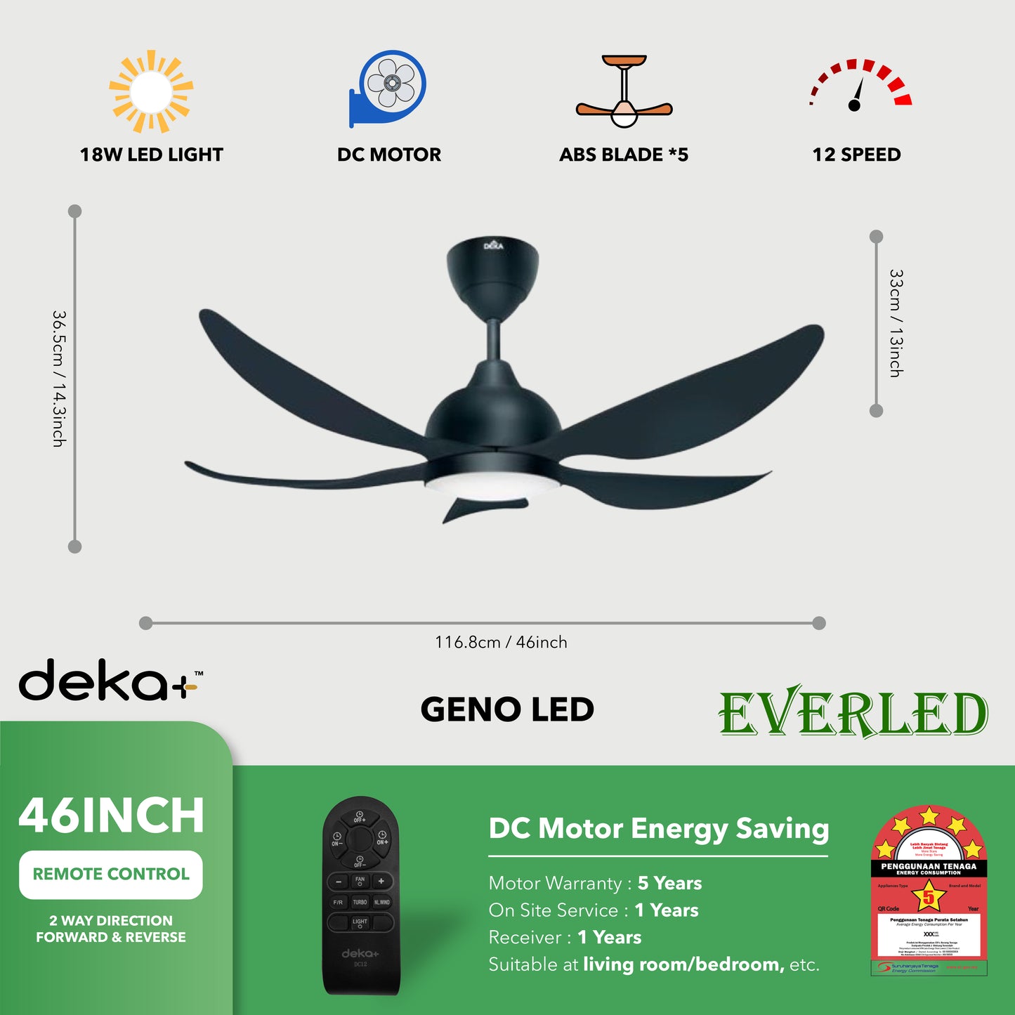 DEKA GENO LED 46" & 54"