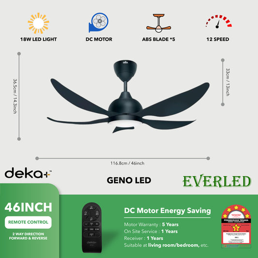 DEKA GENO LED 46" & 54"