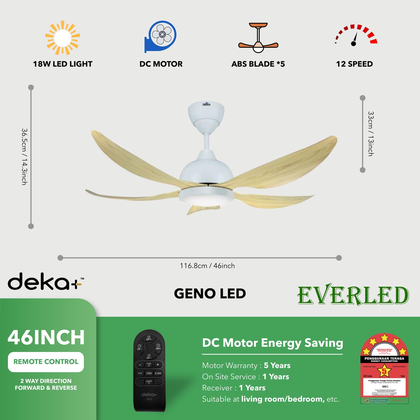 DEKA GENO LED 46" & 54"
