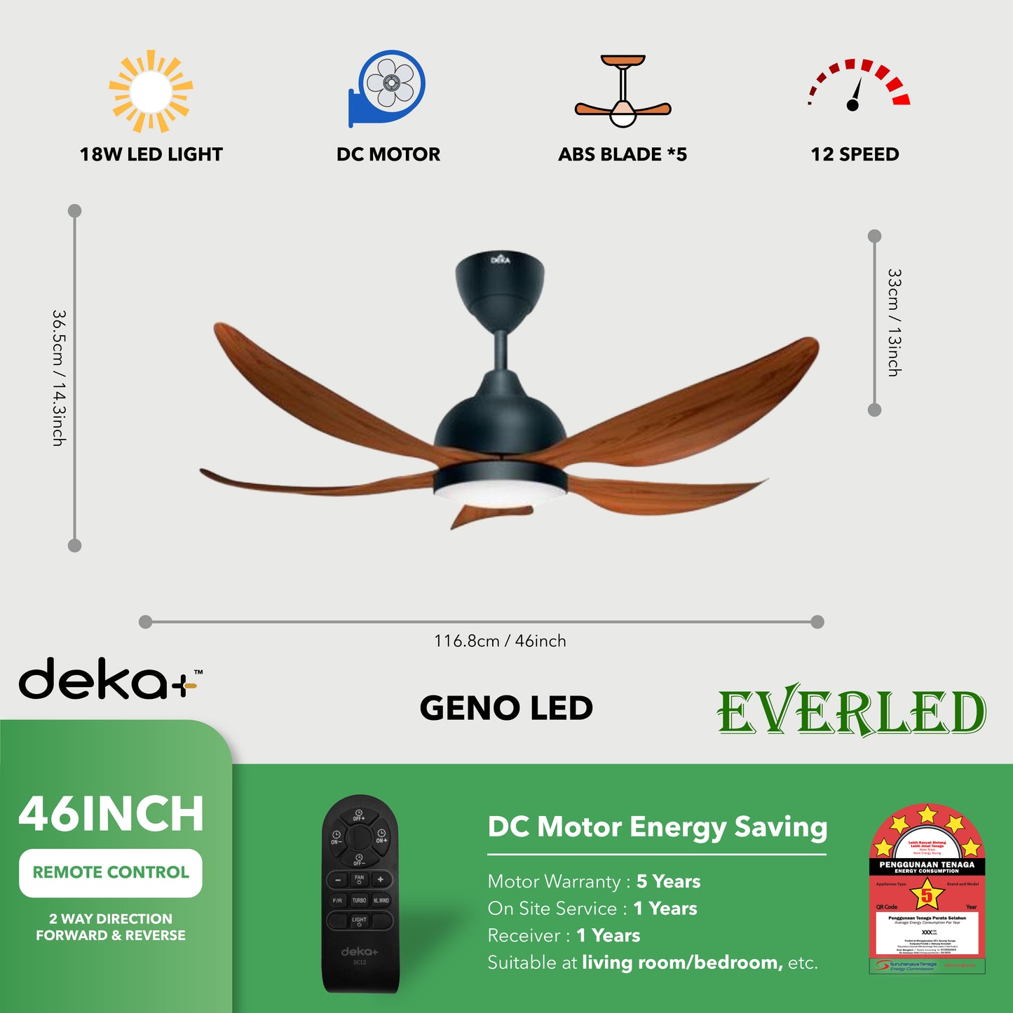 DEKA GENO LED 46" & 54"