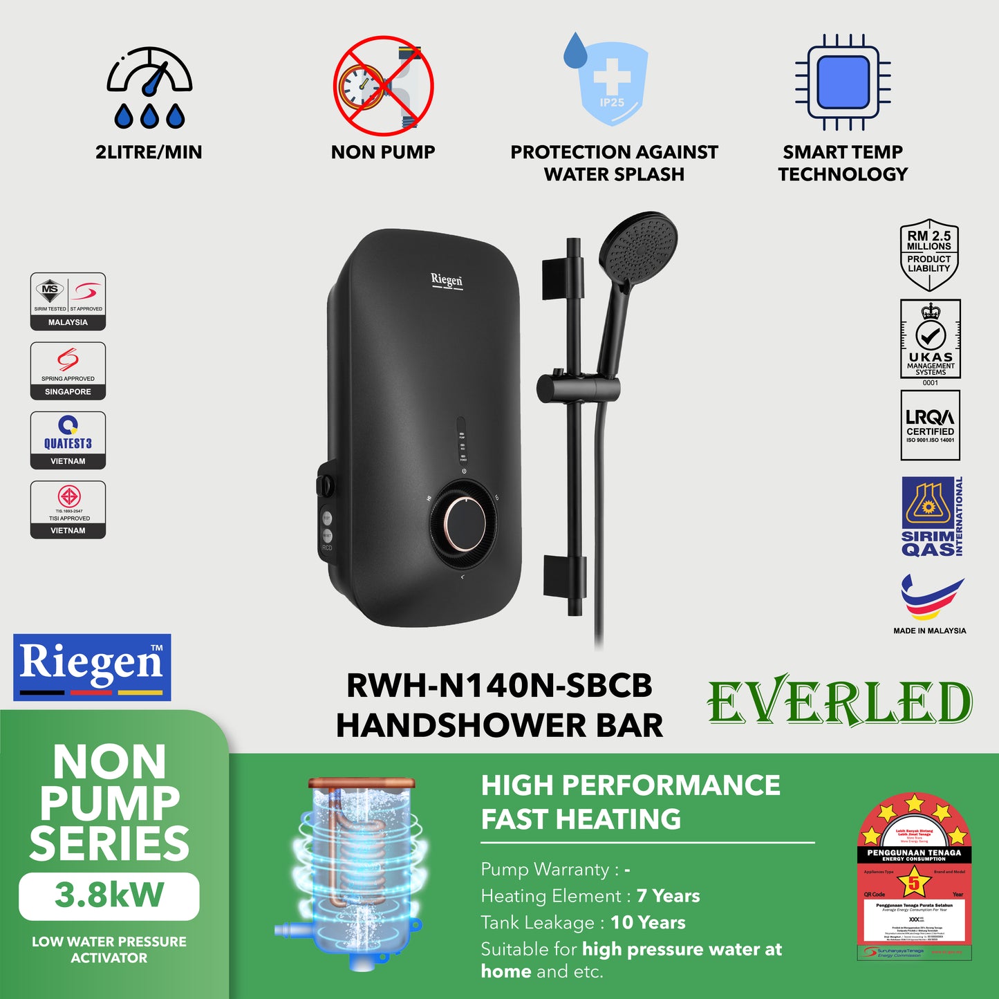 RIEGEN RWH-N140N-SBCB