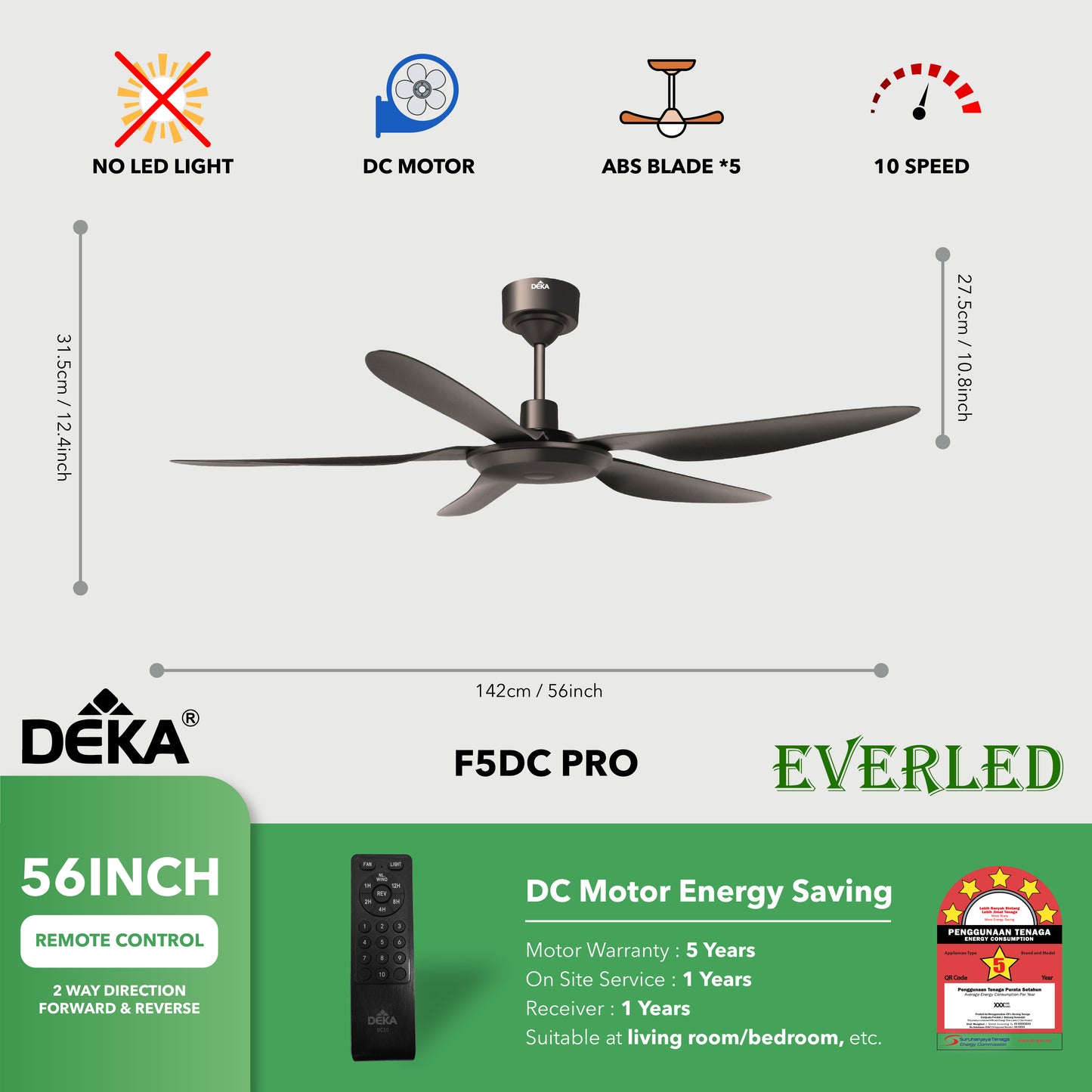 DEKA F5DC PRO 46" & 56"