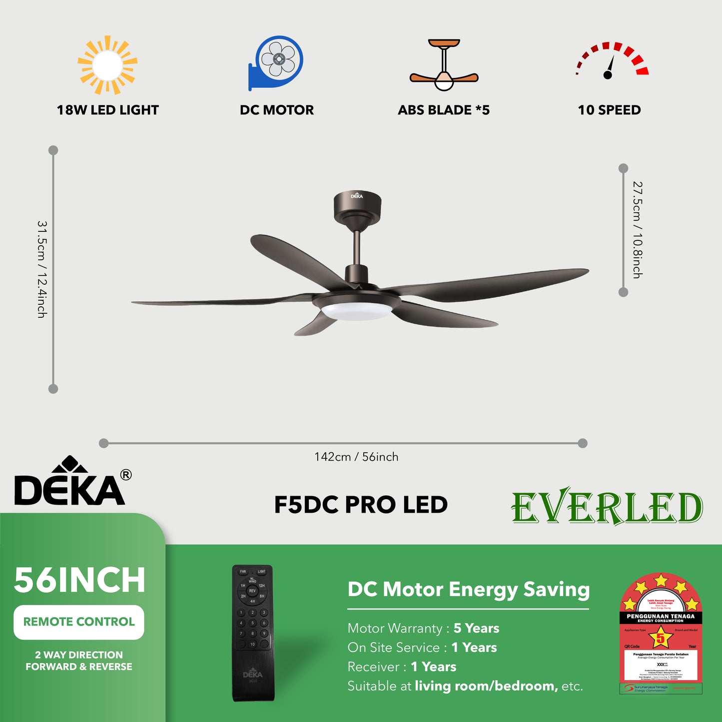 DEKA F5DC PRO LED 46" & 56"